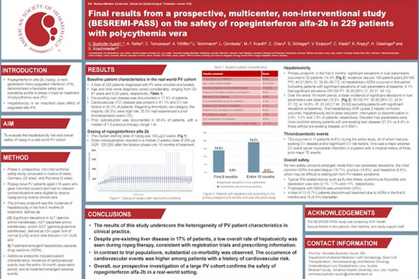Studie BESREMI-PASS přináší nová data o bezpečnosti léčby ropeginterferonem u polycythaemia vera